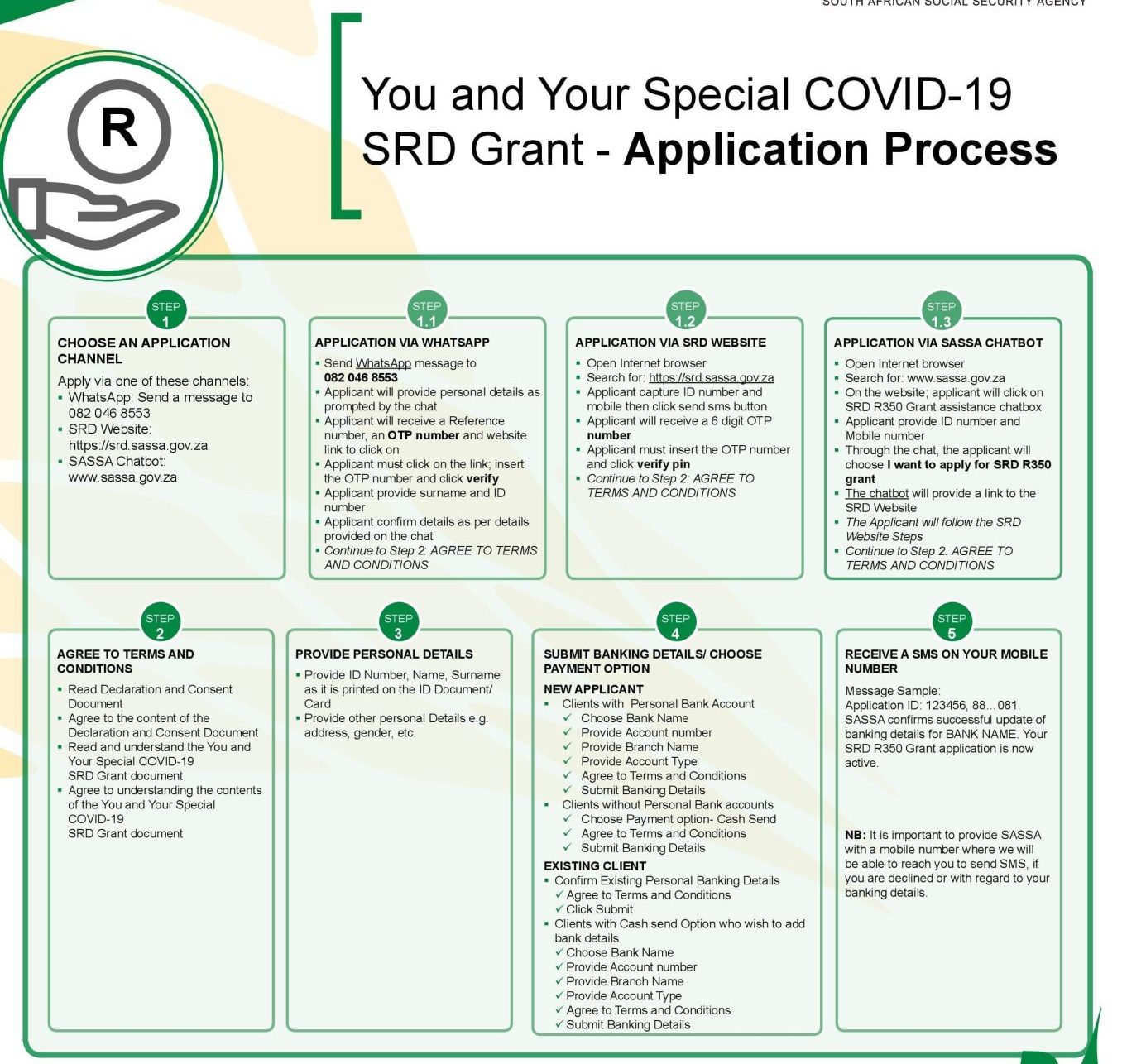 How to Apply for SASSA SRD R350 Grant Online